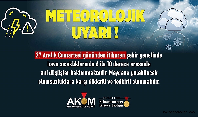 Kahramanmaraş’ta Soğuk Hava Uyarısı, Don ve Buzlanmaya Dikkat!