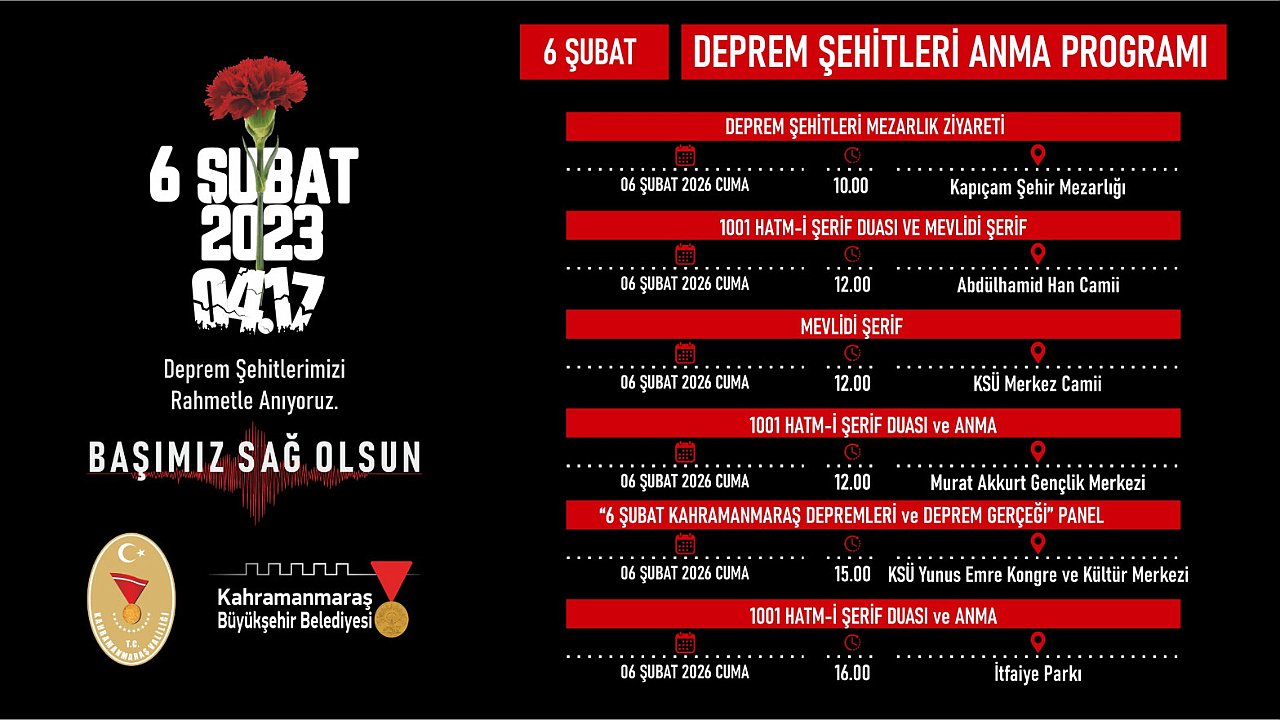 Asrın Felaketinin 3’üncü Yılında Deprem Şehitleri Çeşitli Programlarla Yad Edilecek!