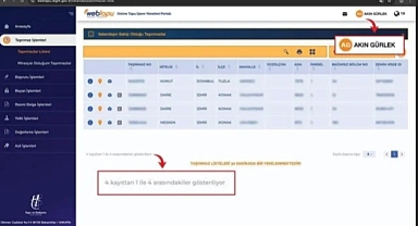 Adalet Bakanı Akın Gürlek mal varlığını açıkladı!