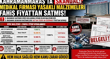 Kahramanmaraş’ta skandal medikal firması, yasaklı malzemeleri fahiş fiyattan satmış!