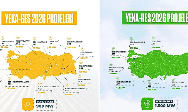 Kahramanmaraş YEKA 2026 Kapsamına Alındı! Güneş Enerjisi İçin Dev Kapasite Tahsisi Yapılacak