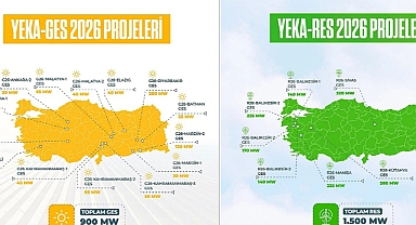 Kahramanmaraş YEKA 2026 Kapsamına Alındı! Güneş Enerjisi İçin Dev Kapasite Tahsisi Yapılacak